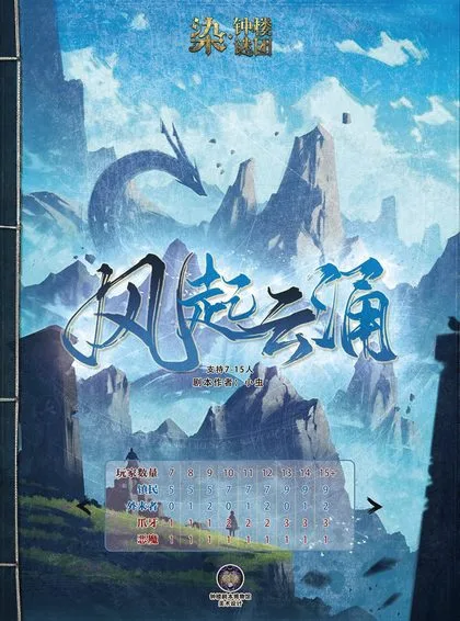 风起云涌
