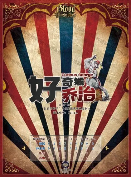好奇猴乔治