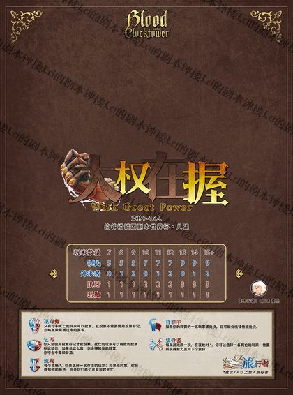 大权在握V 4.0