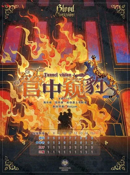管中窥豹