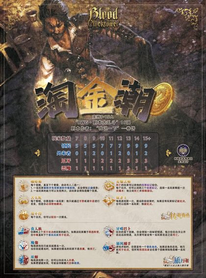 淘金潮